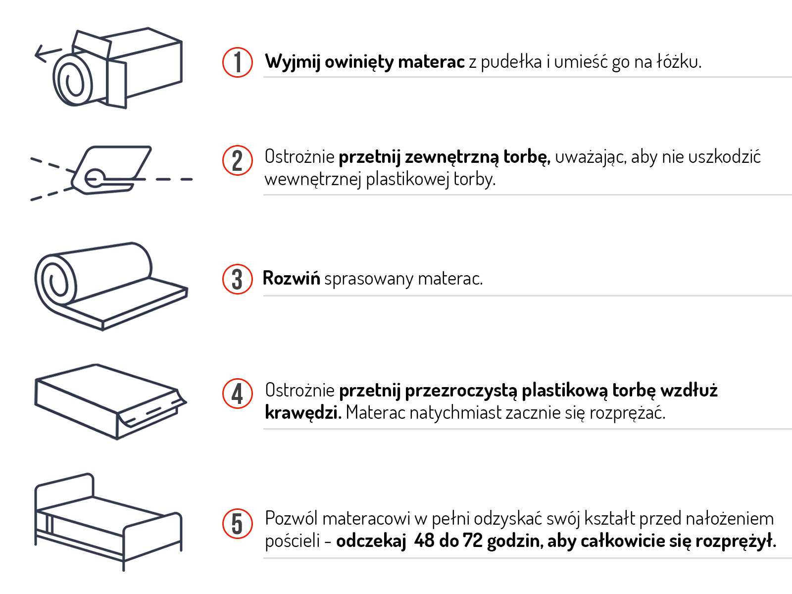 Materac rozpakowywanie