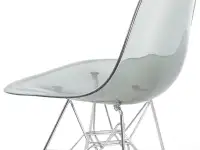 Nowoczesne krzesło barowe z tworzywa EPS ROD 1 dymione - charakterystyczne detale