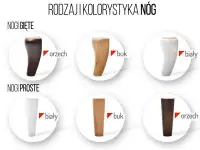 Designerska pufa z czarnymi guzikami MALMO zółta - czarna - wybór rodzaju i kolorystyki nóżek